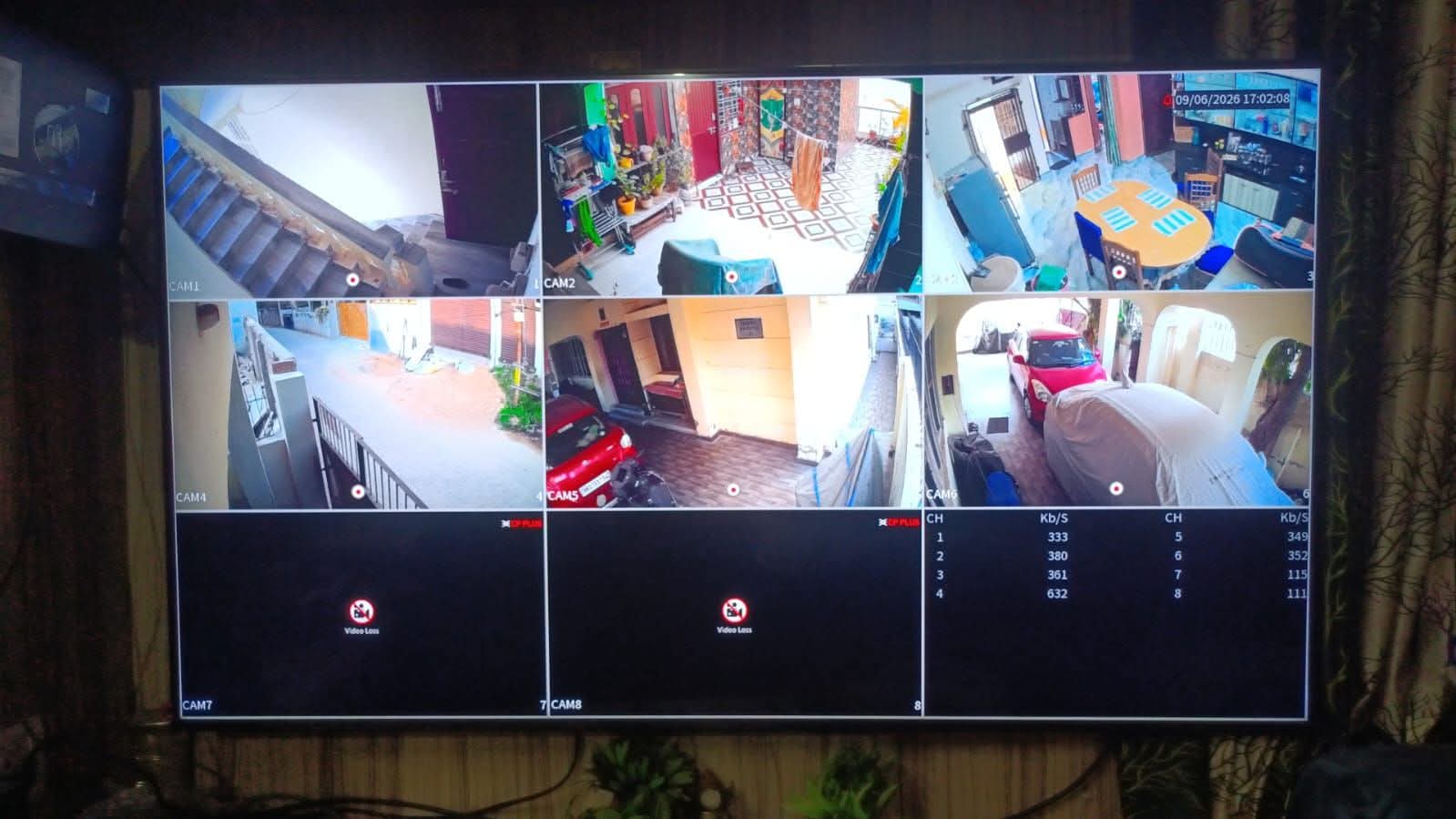 Honeywell CCTV Dealer in Patna | DIGITAL MEDIA 21 | 099051 79259 | 091234 30129